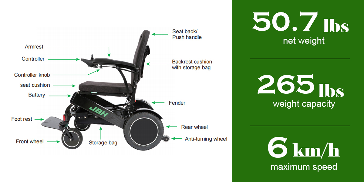 Carbon Fiber Wheelchair 