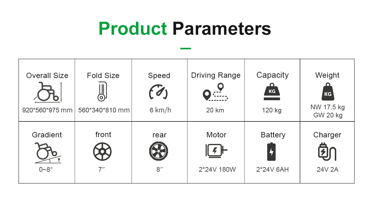 DC05 Electric Wheelchair Parameters