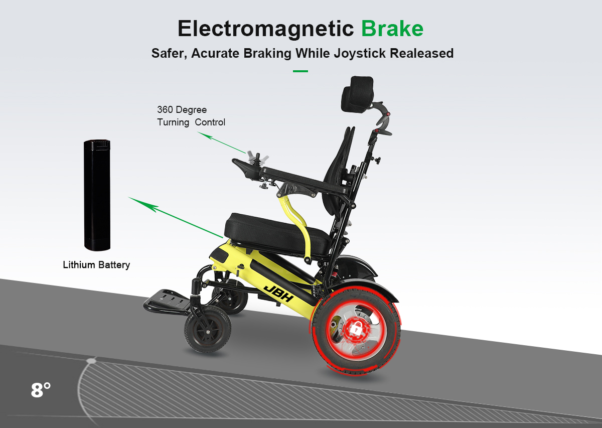 D11 Electric Wheelchair Details