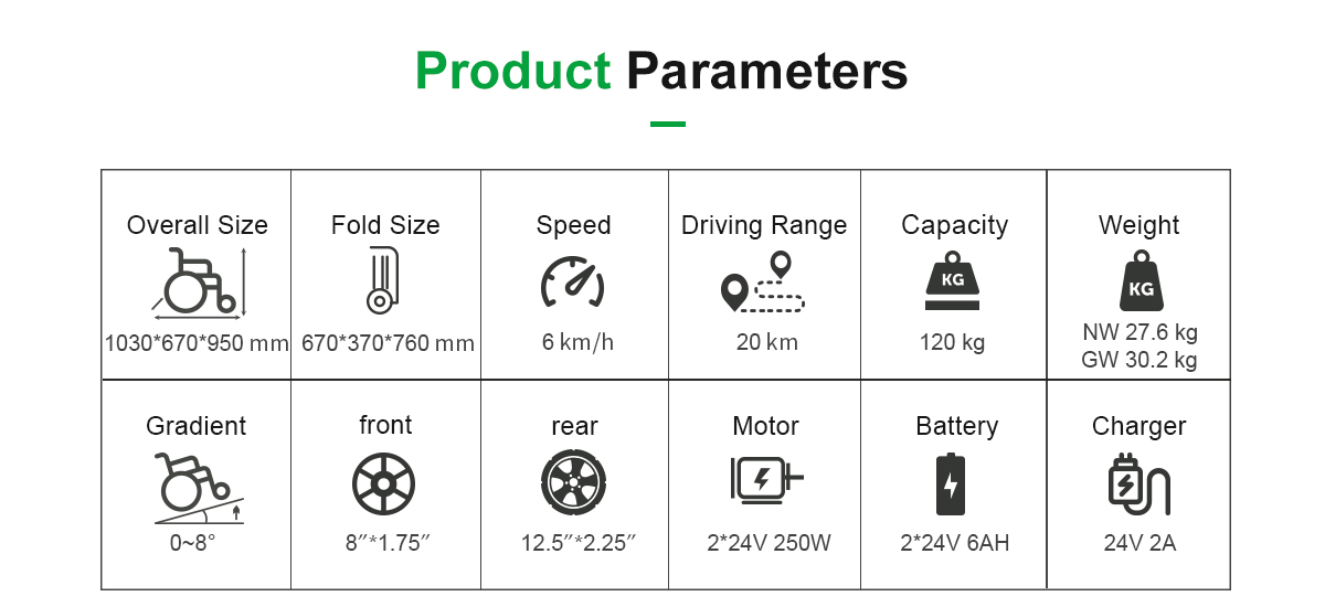 D12 Electric Wheelchair parameters