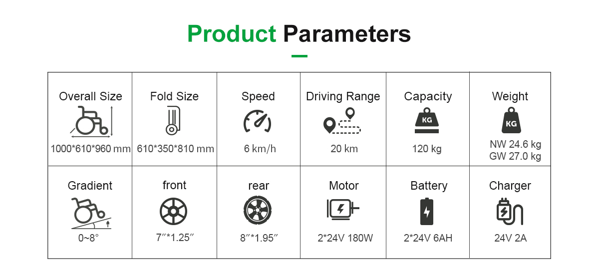 D29 Electric Wheelchair Parameters