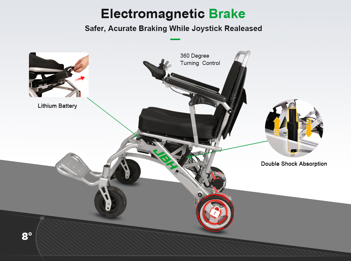 D29 Electric Wheelchair Details 