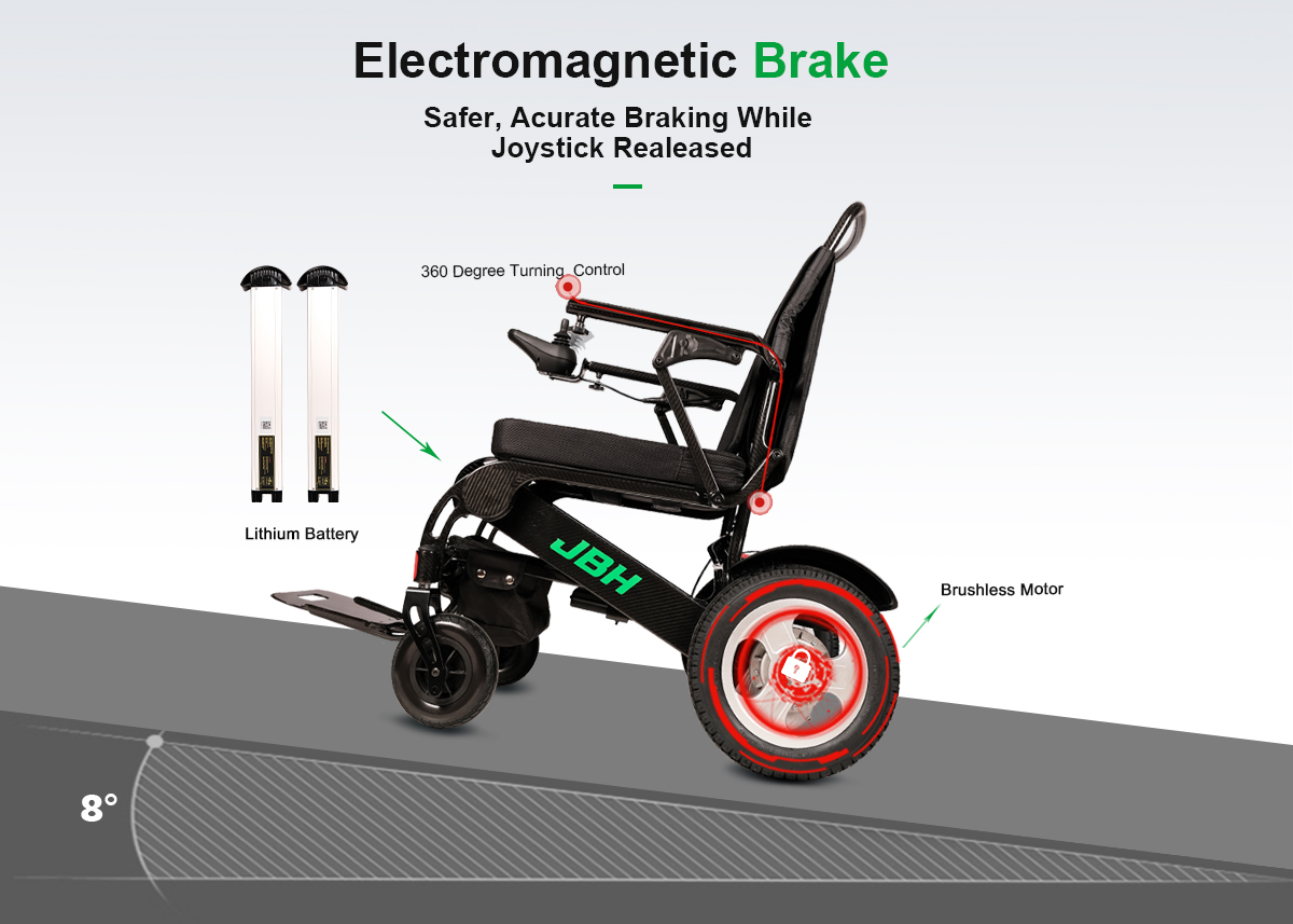 DC03 electric wheelchair Details