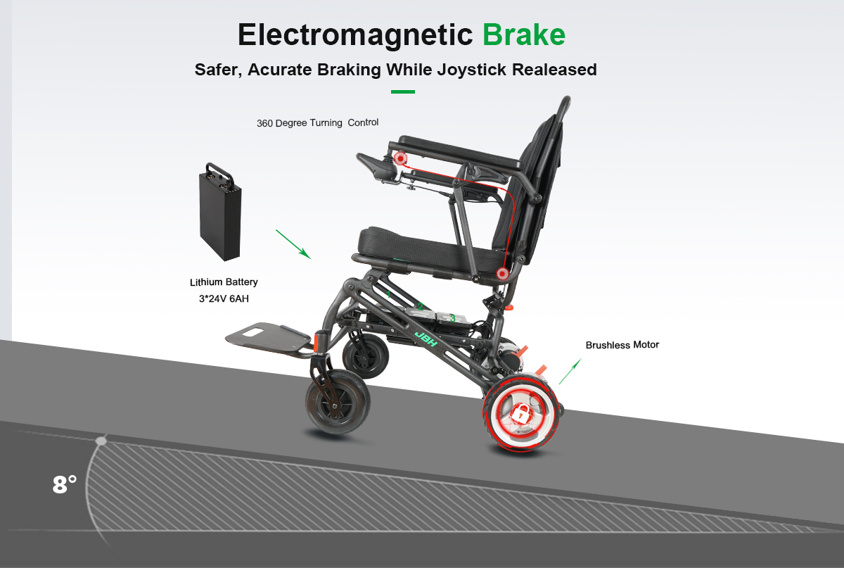 DC05 Electric Wheelchair Details
