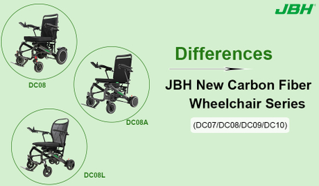 Electric Wheelchair Travel.jpg